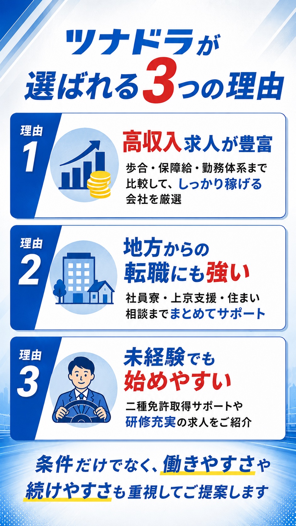 利用者の声