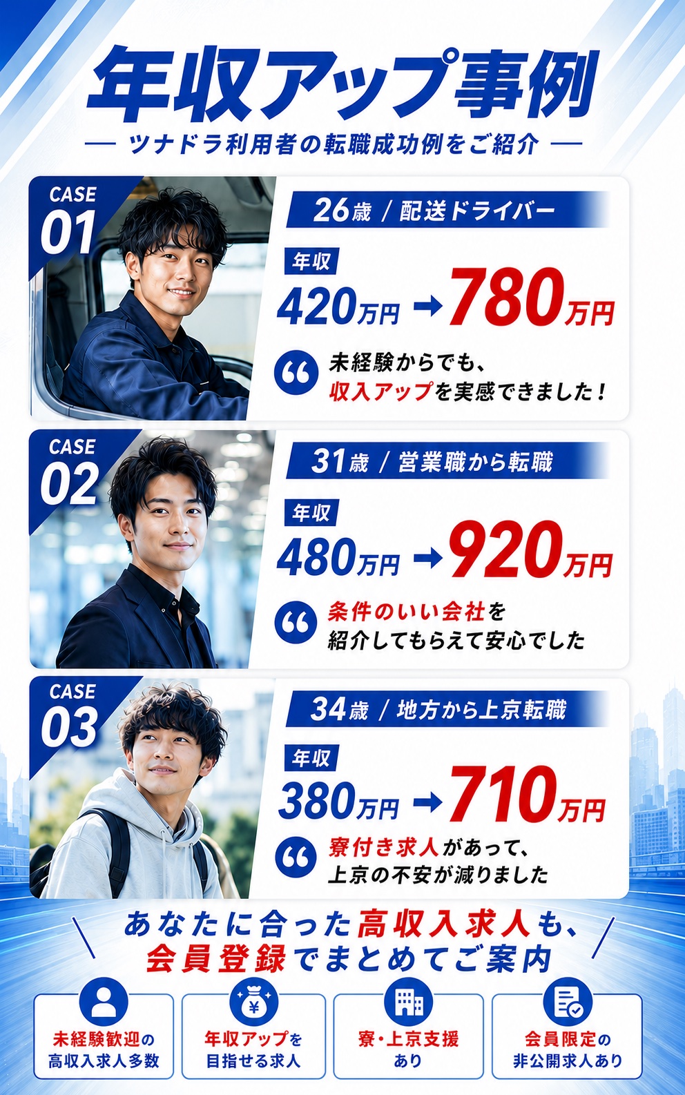 紹介できる求人の一例