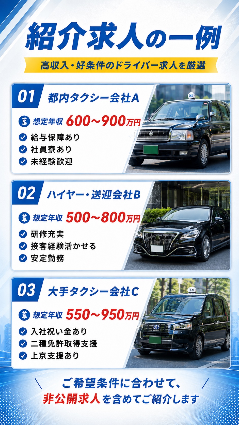 ご利用の流れ