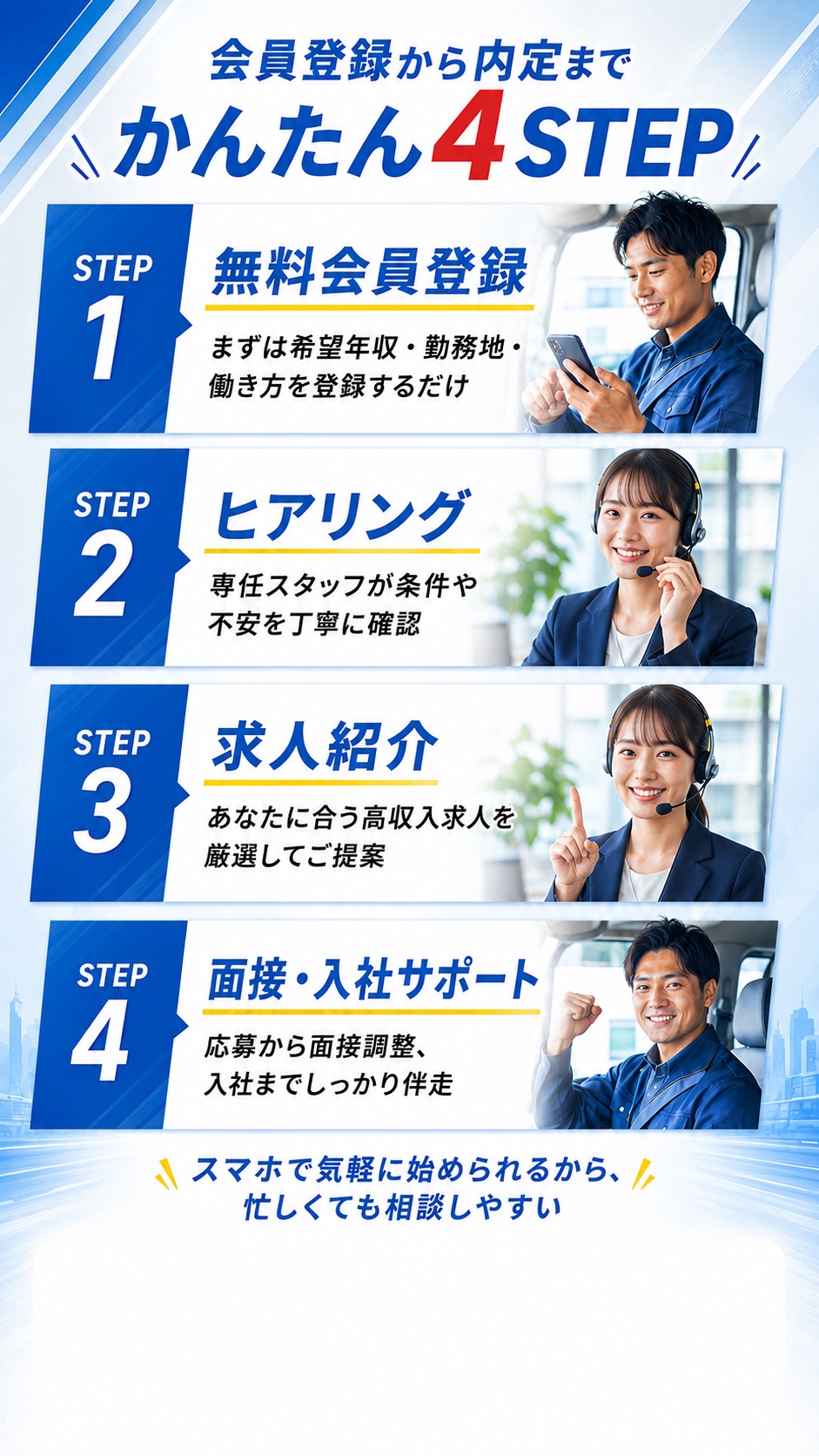 会員登録から内定までかんたん4STEP